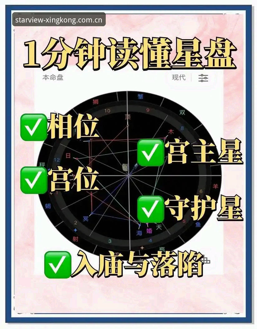 星空沉浸式体验 掌握星空沉浸式体验的关键:从安装到深度参与的实用指南