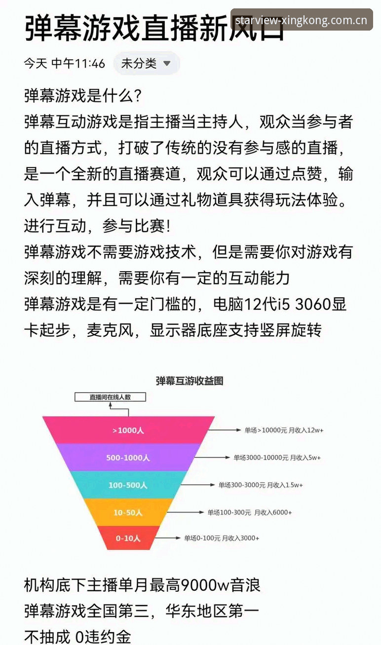 星空极速直播 7个关键评测点解析星空极速直播的技术优势,从安装到体验的完整指南